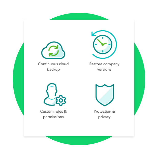 An illustration lays out four ways QuickBooks helps: Continuous cloud backup, Restore company versions, Custom roles and permissions, and Protection and privacy.